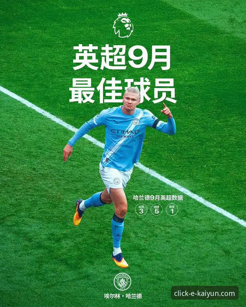 哲凯赖什vs哈兰德：英超进球20+新星对比，谁更值得在kaiyun体育官网关注？