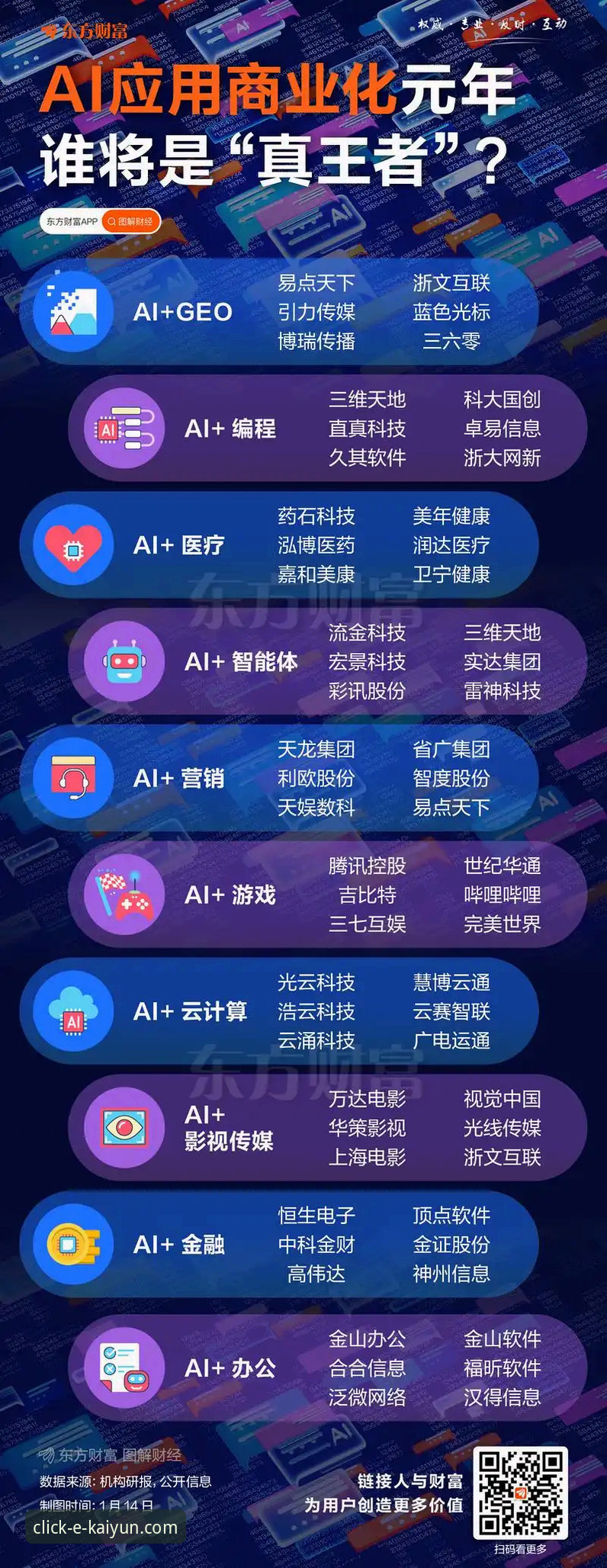 近年来，数字体育平台的发展日新月异，从简单的赛事信息展示到如今集成了互动娱乐、数据分析和一站式服务，行业格局正在经历深刻的变革。作为长期关注这一领域的观察者，我注意到，一个真正能够满足用户多样化需求的平台，往往在易用性、稳定性和内容深度上有着独到之处。今天，我想结合资深用户吴浩的反馈，以及行业趋势，聊聊关于Kaiyun体育登录网页版的一些深层思考。