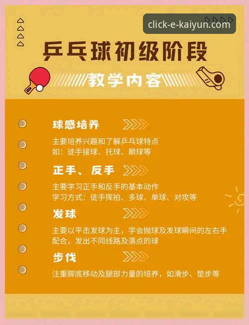 开云体育app官网 从入门到精通:资深玩家分享kaiyun体育官网登录入口实战经验与使用心得
