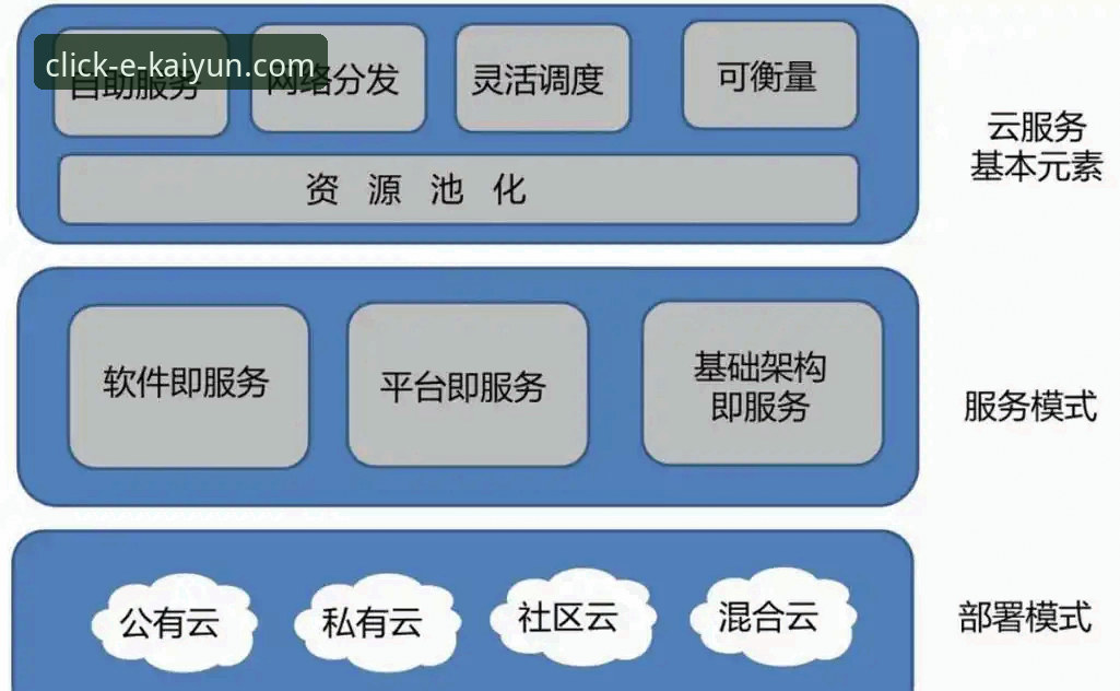 开云体育平台官网最新版全面解析：从技术架构到用户交互的深度评测